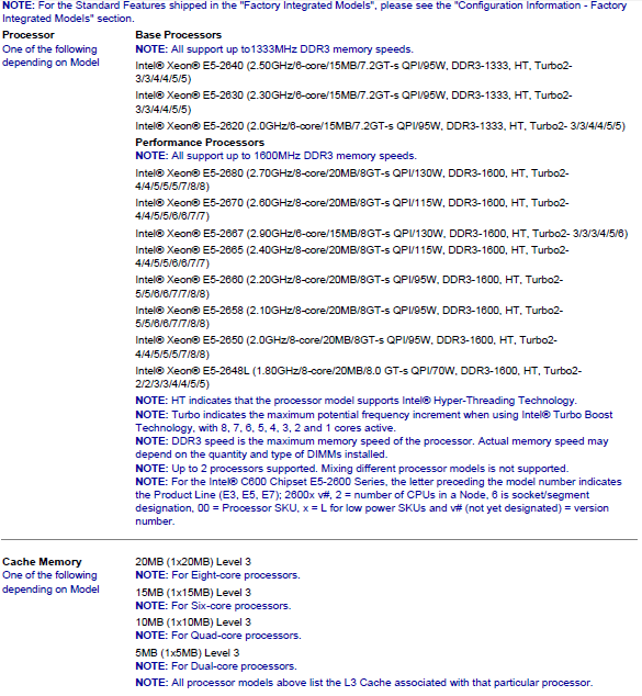 HP ProLiant DL380p Generation 8 (Gen8) Carrier Grade